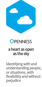 OPENNESS